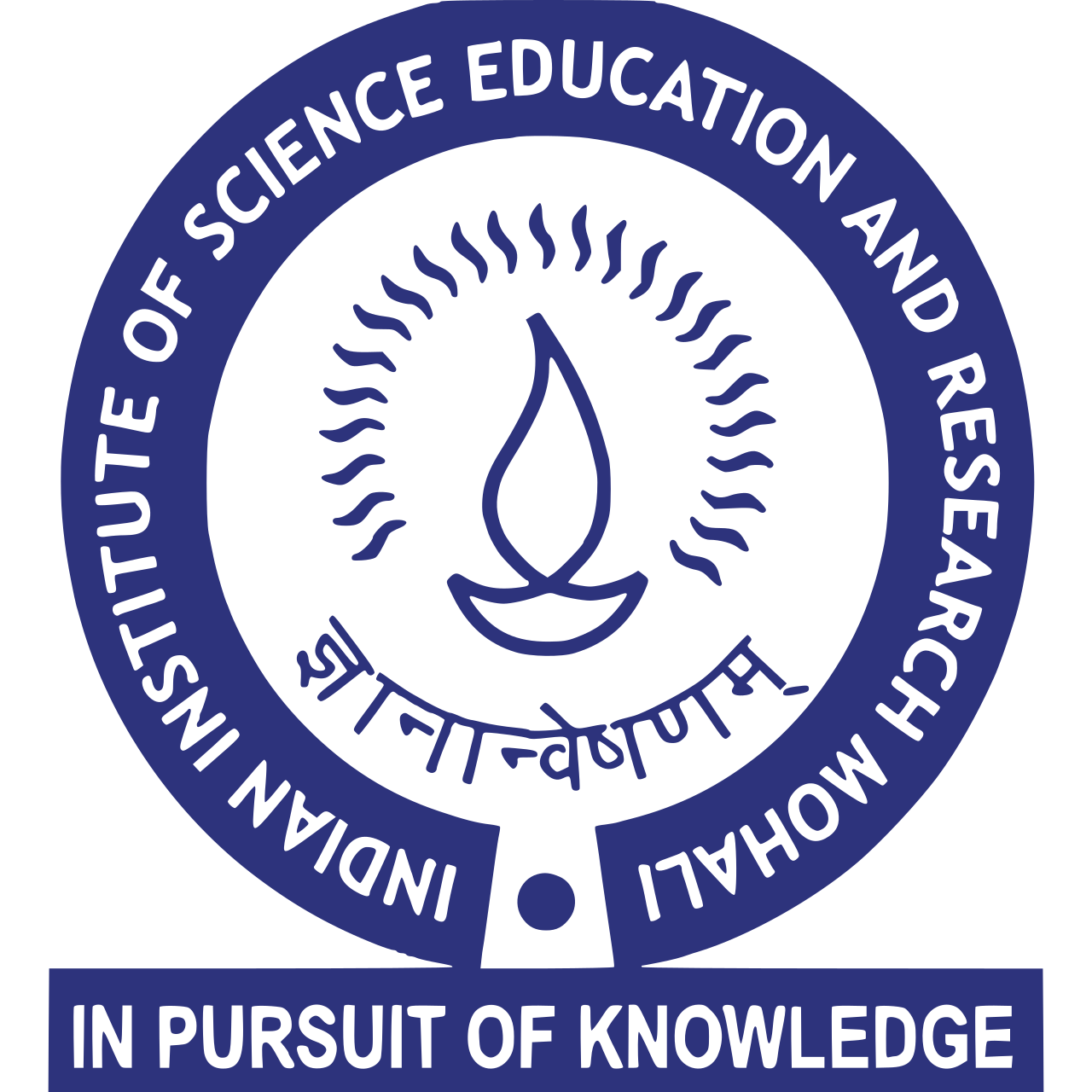 IISER Mohali Logo